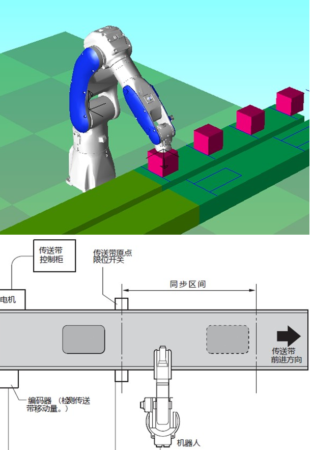 Conveyor Belt Tracking